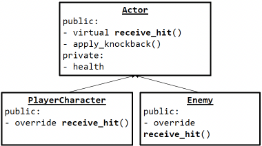 alt text